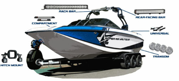 Sport Marine Application Guide | Vision X USA